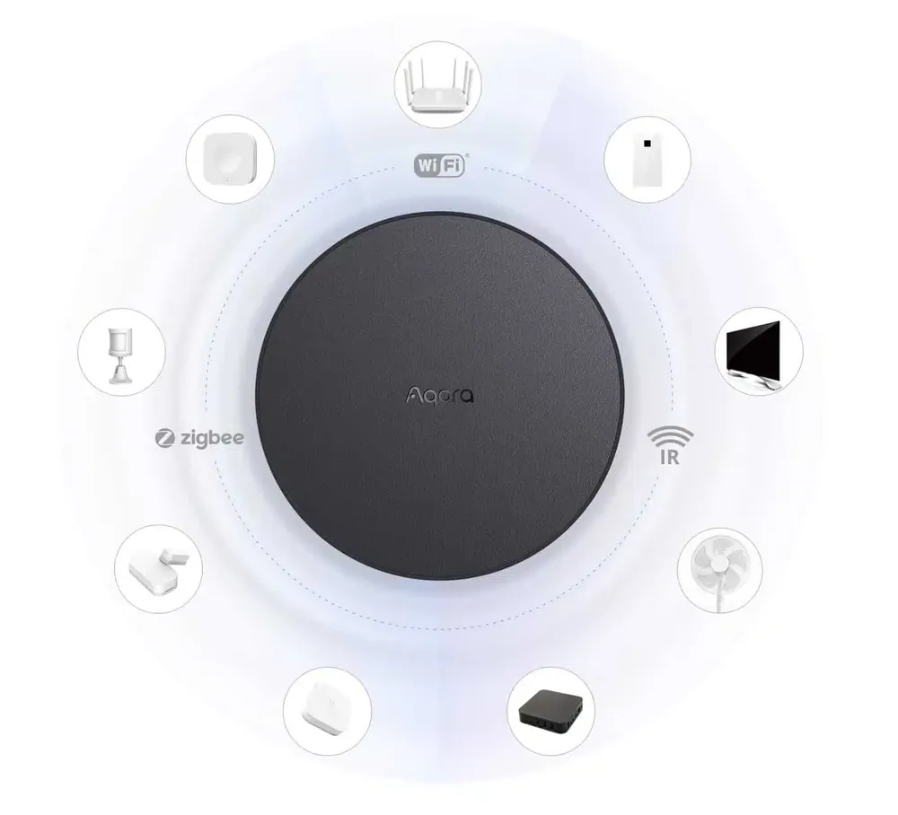 Hub Aqara M2